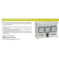 SYNCHRONOSCOPE