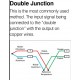 Jonction de référence étalon pour thermocouple