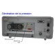 FCO560 Générateur de pression automatique deltaP furness