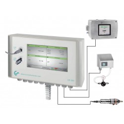 Mesure de la qualité air comprimé suivant ISO 8573-1