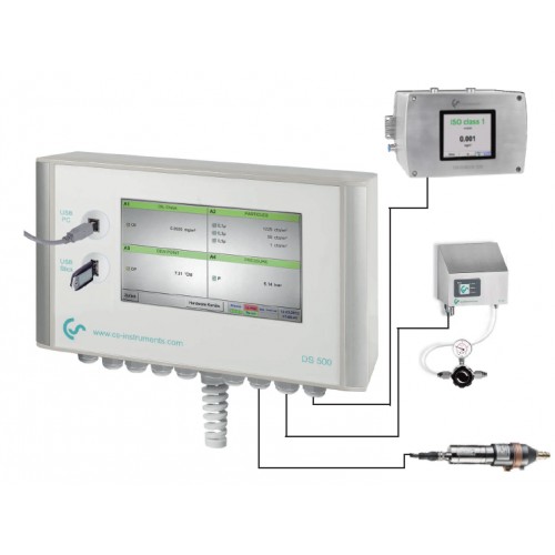 Mesure de la qualité air comprimé suivant ISO 8573-1