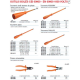 Outils isolés pour travaux sous tension