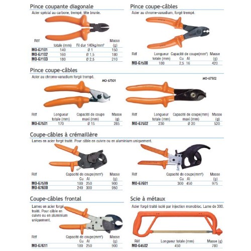 Caisse de 71 outils isolés pour électricien